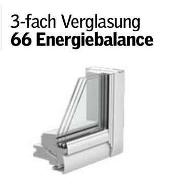 3fach Verglasung 66 Energiebalance